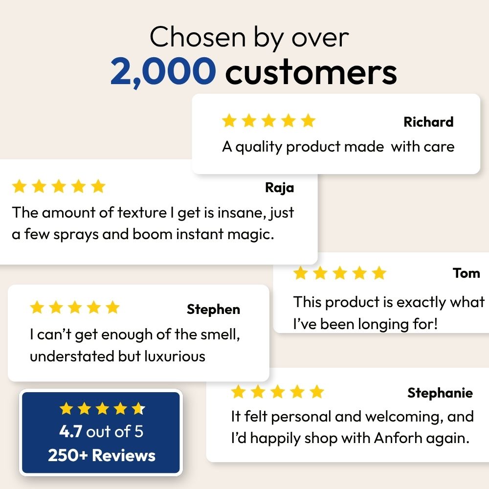 Anforh – chosen by over 2,000 customers, 4.7 out of 5 from 250+ reviews