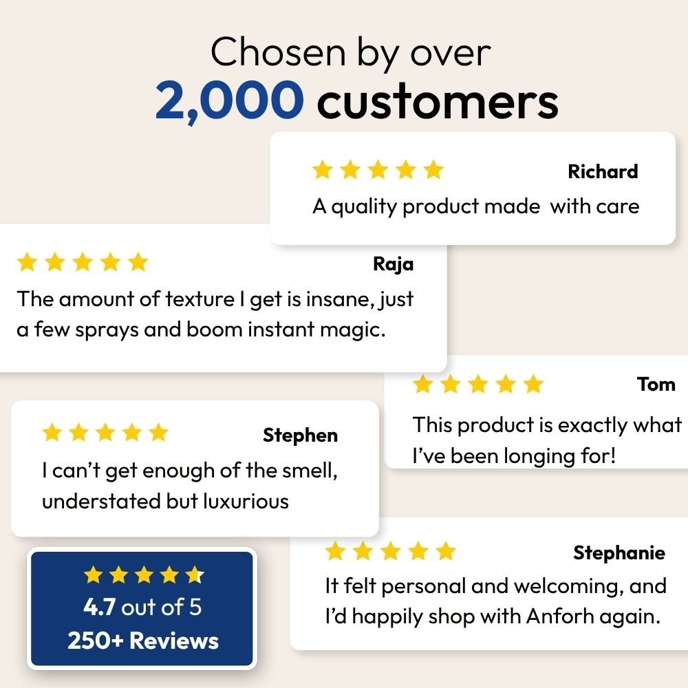 Anforh – chosen by over 2,000 customers, 4.7 out of 5 from 250+ reviews